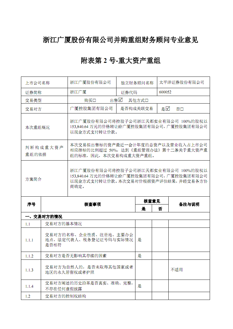 財(cái)務(wù)顧問(wèn)費(fèi)一般是多少