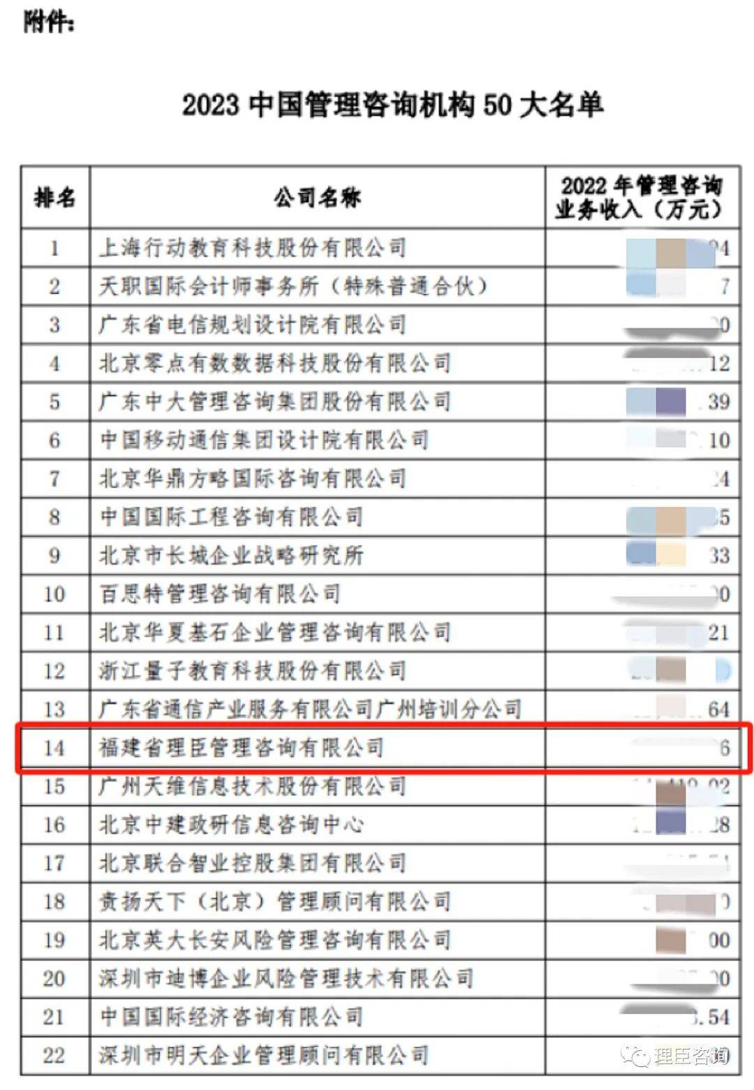 再見2023，2024你好！(圖4)