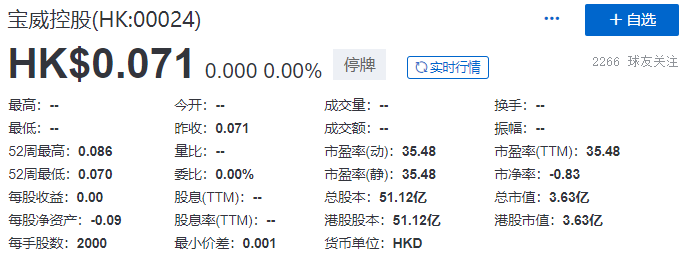 
寶威控股，被港交所取消上市地位，今年第22家「除牌」QSWH72322021年8月10日LEAVEACOMMENT
(圖2)