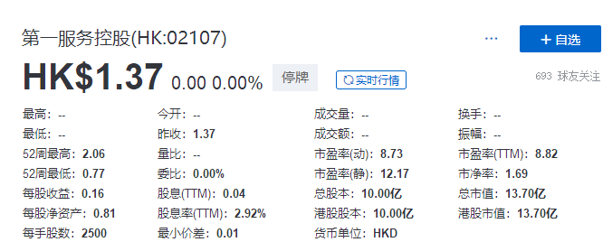 
上市即將滿一年的「物業(yè)管理公司」，臨時(shí)停牌，以待公布收購合并消息
(圖3)